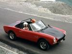 Fiat Abarth 124 Spider 1972 года